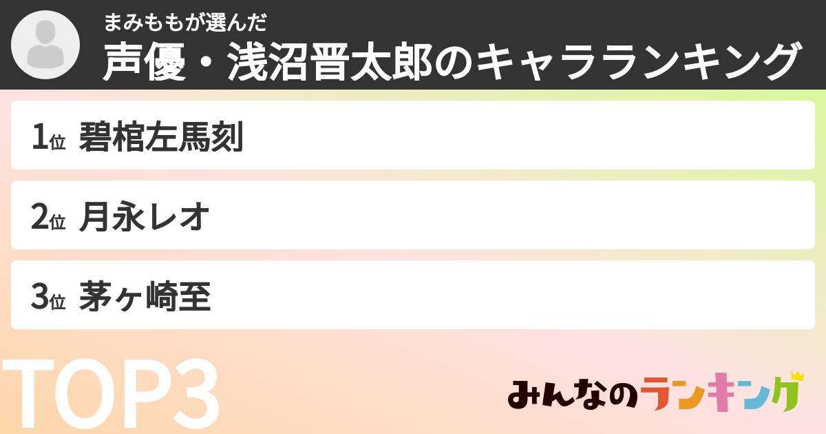 まみももさんの「声優・浅沼晋太郎のキャラランキング」
