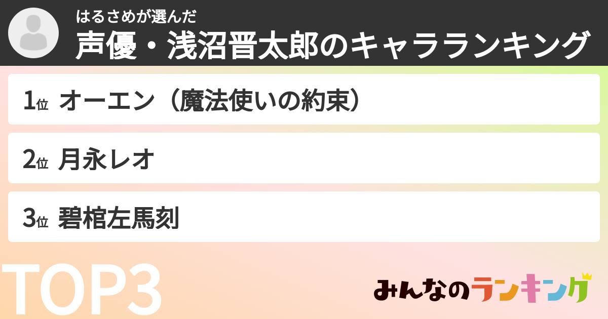 はるさめさんの「声優・浅沼晋太郎のキャラランキング」