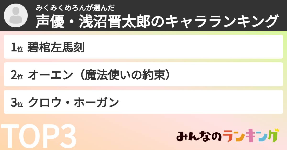 みくみくめろんさんの「声優・浅沼晋太郎のキャラランキング」