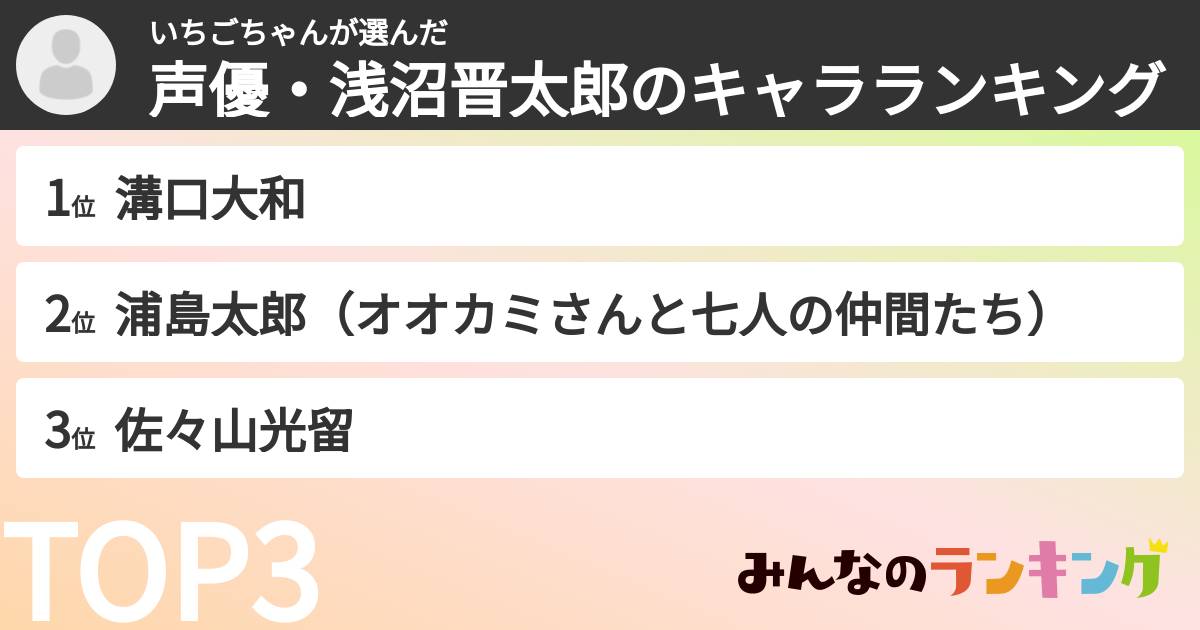 いちごちゃんさんの「声優・浅沼晋太郎のキャラランキング」