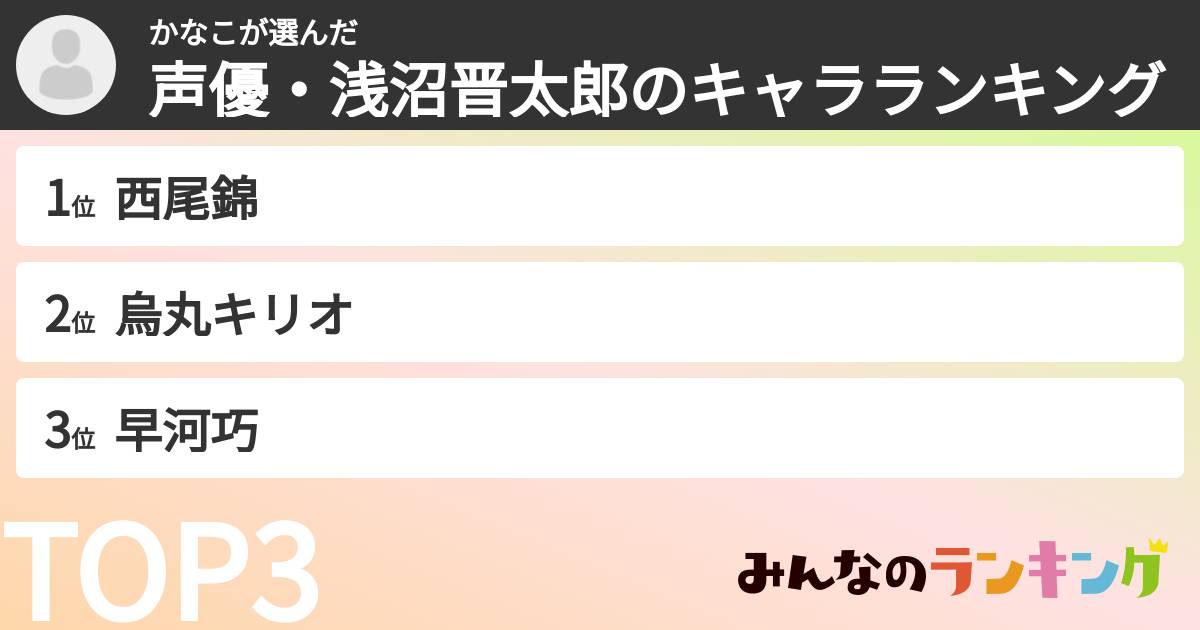 かなこさんの「声優・浅沼晋太郎のキャラランキング」