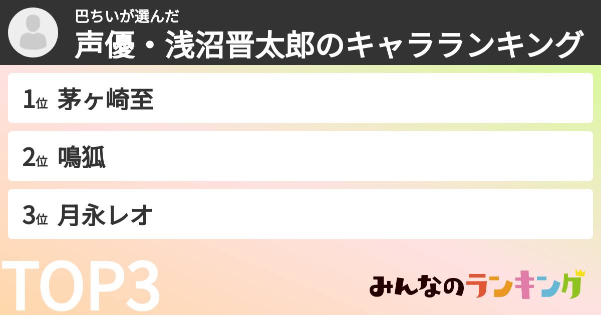 巴ちいさんの「声優・浅沼晋太郎のキャラランキング」