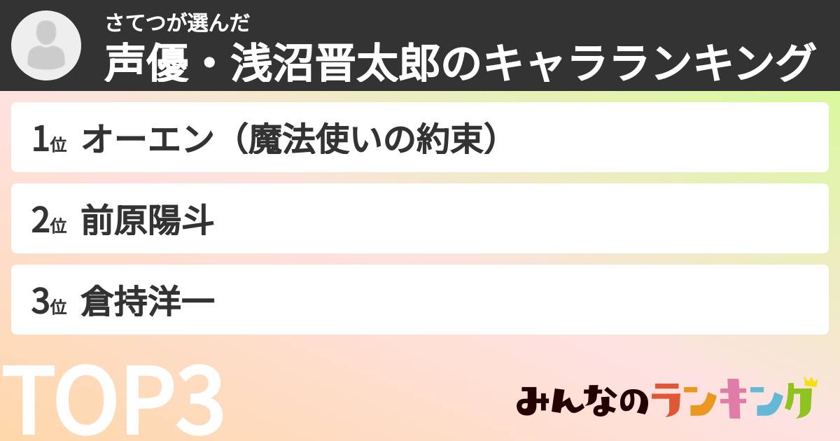 さてつさんの「声優・浅沼晋太郎のキャラランキング」