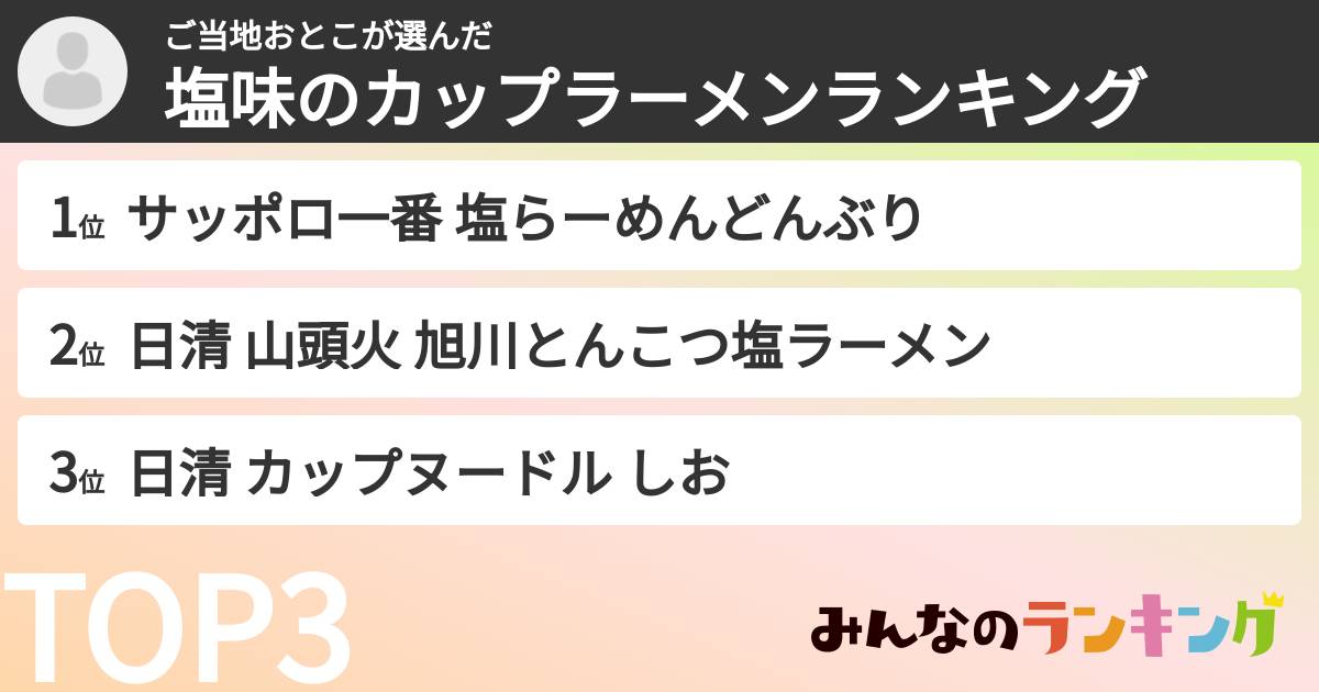 ご当地おとこさんの「塩味のカップラーメンランキング」