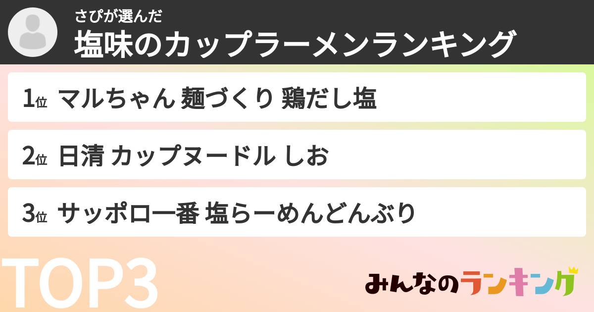 さぴさんの「塩味のカップラーメンランキング」