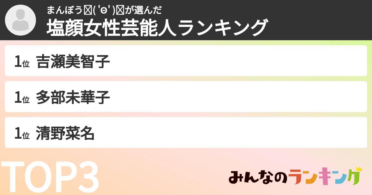 まんぼうϵ( 'Θ' )϶さんの「塩顔女性芸能人ランキング」