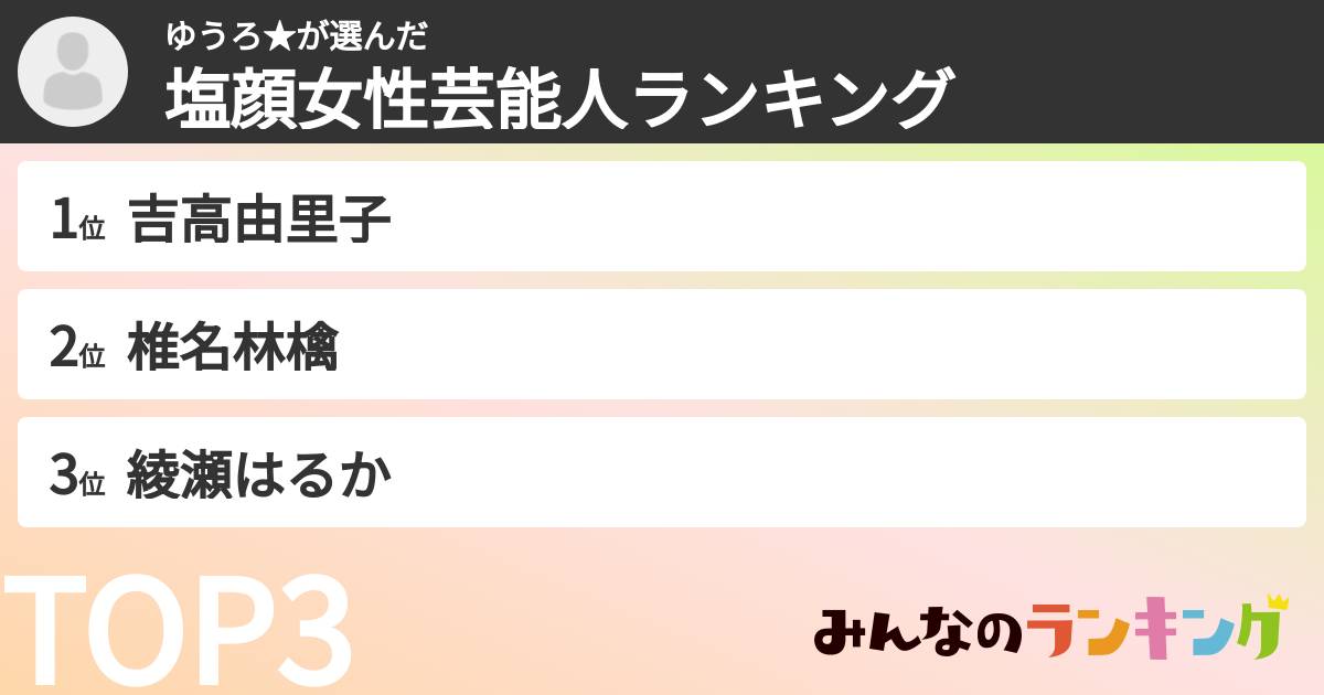 ゆうろ★さんの「塩顔女性芸能人ランキング」