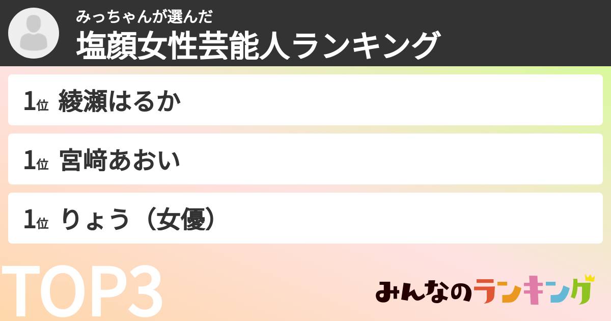 みっちゃんさんの「塩顔女性芸能人ランキング」