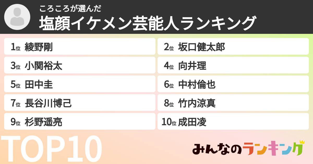 ころころさんの「塩顔イケメン芸能人ランキング」
