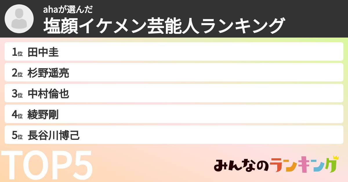 ahaさんの「塩顔イケメン芸能人ランキング」