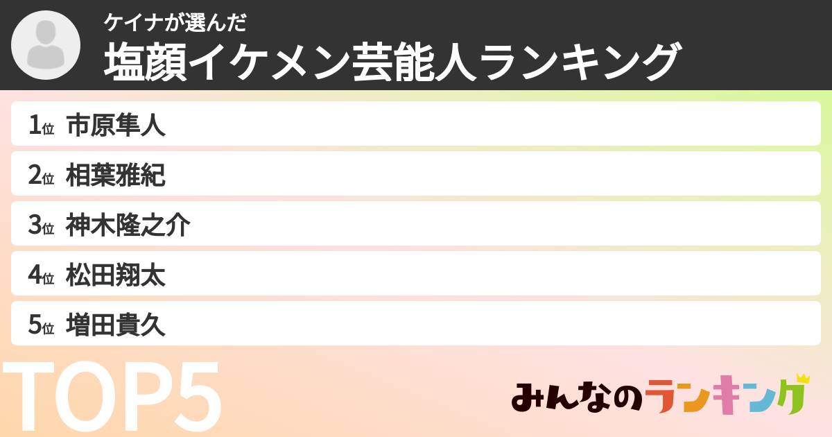 ケイナさんの「塩顔イケメン芸能人ランキング」