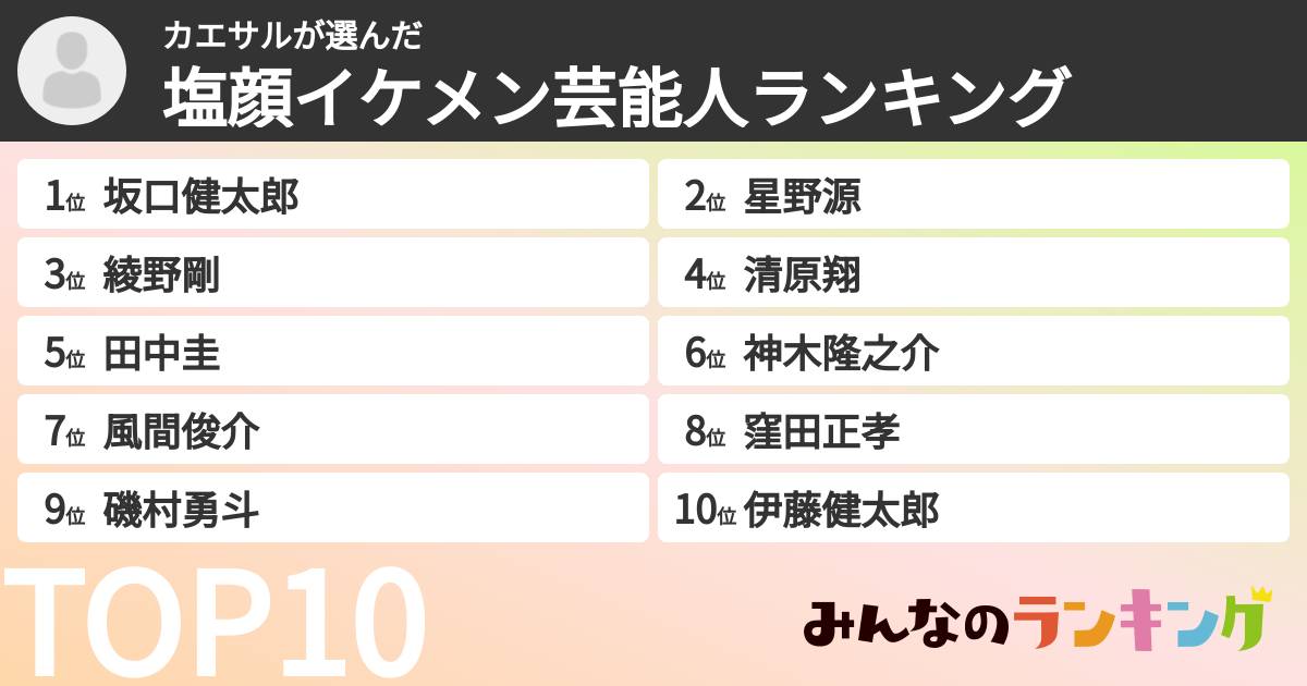 カエサルさんの「塩顔イケメン芸能人ランキング」
