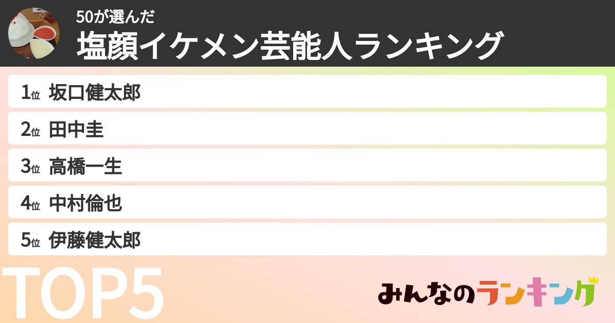 50さんの「塩顔イケメン芸能人ランキング」