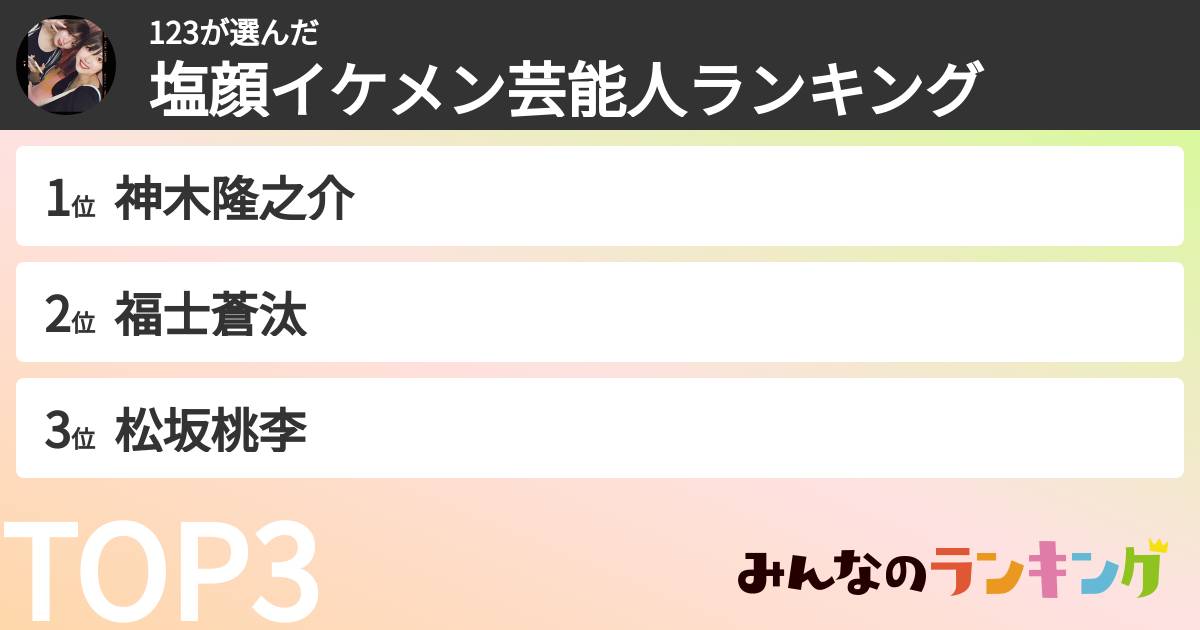 123さんの「塩顔イケメン芸能人ランキング」