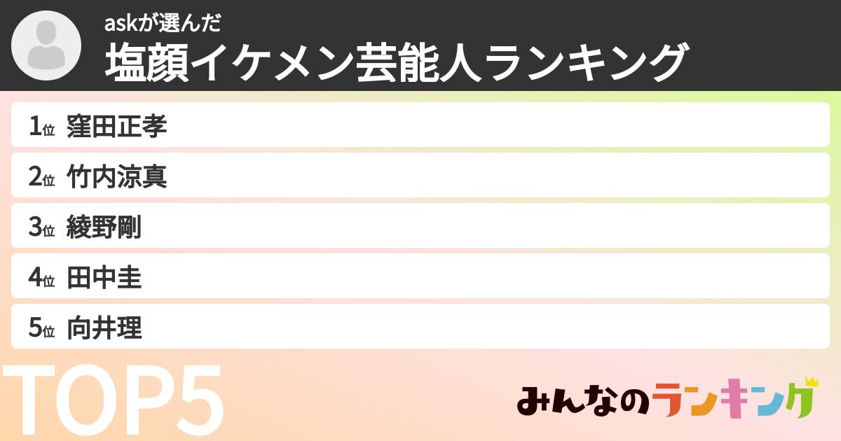 askさんの「塩顔イケメン芸能人ランキング」