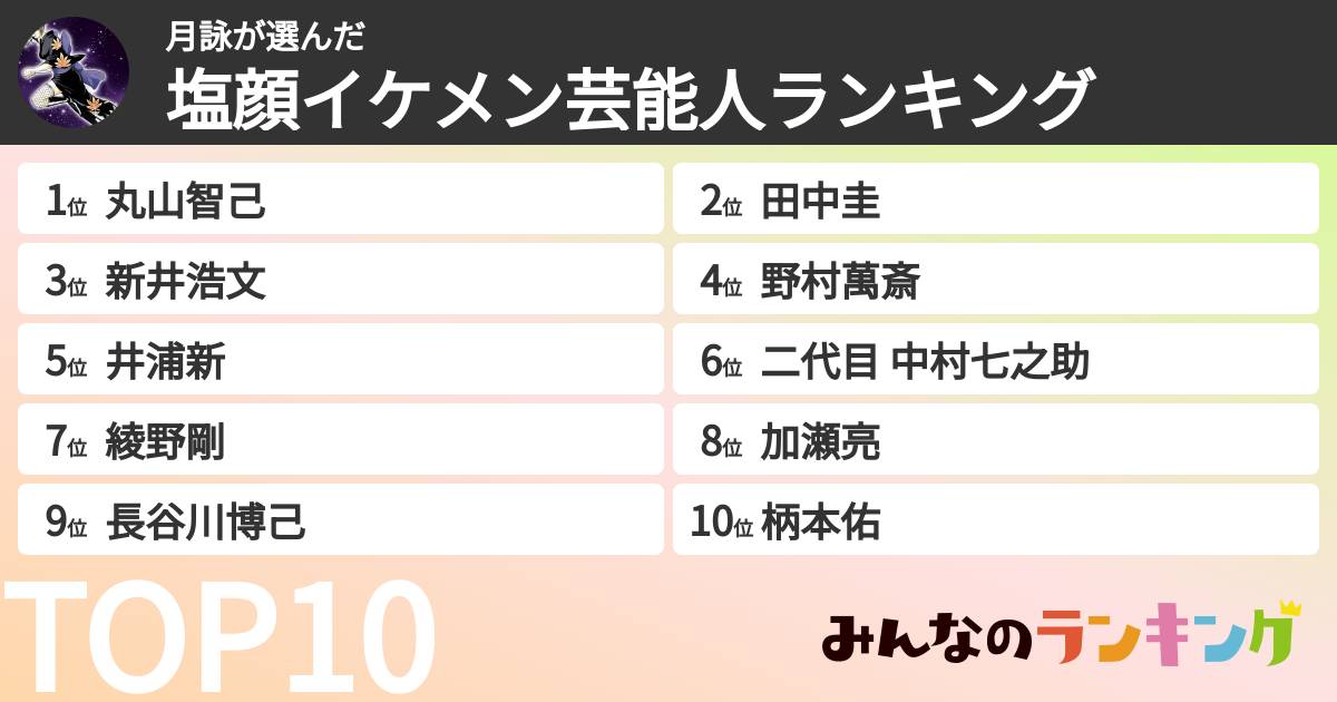 月詠さんの「塩顔イケメン芸能人ランキング」