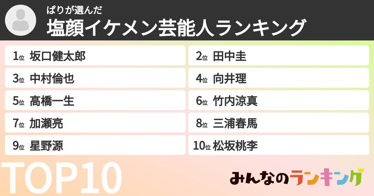ぱりさんの「塩顔イケメン芸能人ランキング」