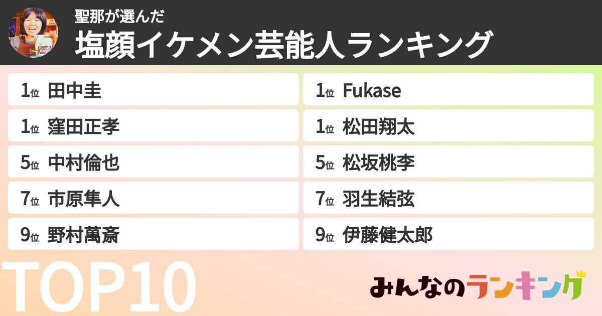 聖那さんの「塩顔イケメン芸能人ランキング」