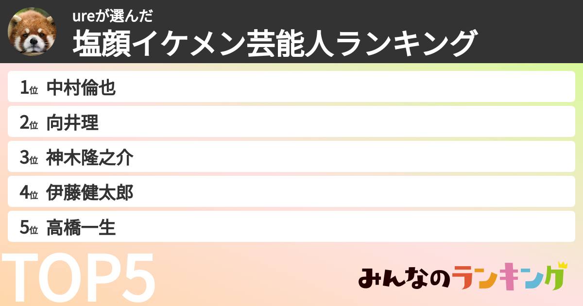 ureさんの「塩顔イケメン芸能人ランキング」
