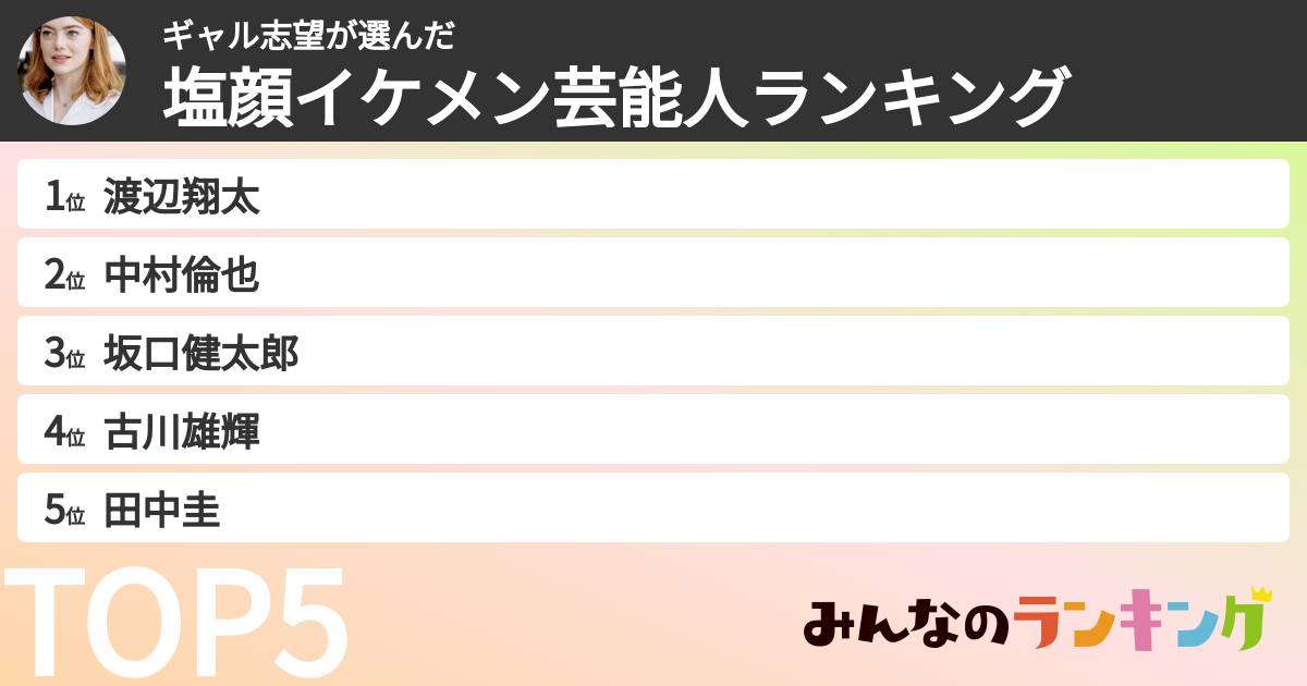 ギャル志望さんの「塩顔イケメン芸能人ランキング」