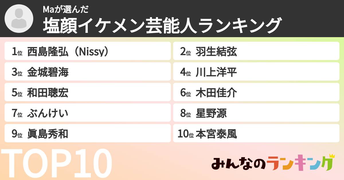 Maさんの「塩顔イケメン芸能人ランキング」