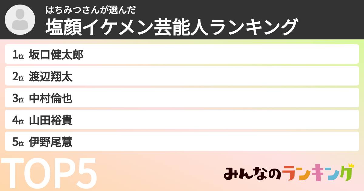 はちみつさんさんの「塩顔イケメン芸能人ランキング」