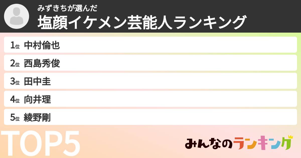 みずきちさんの「塩顔イケメン芸能人ランキング」