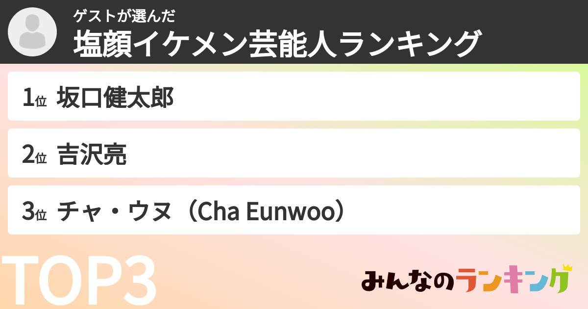 ゲストさんの「塩顔イケメン芸能人ランキング」
