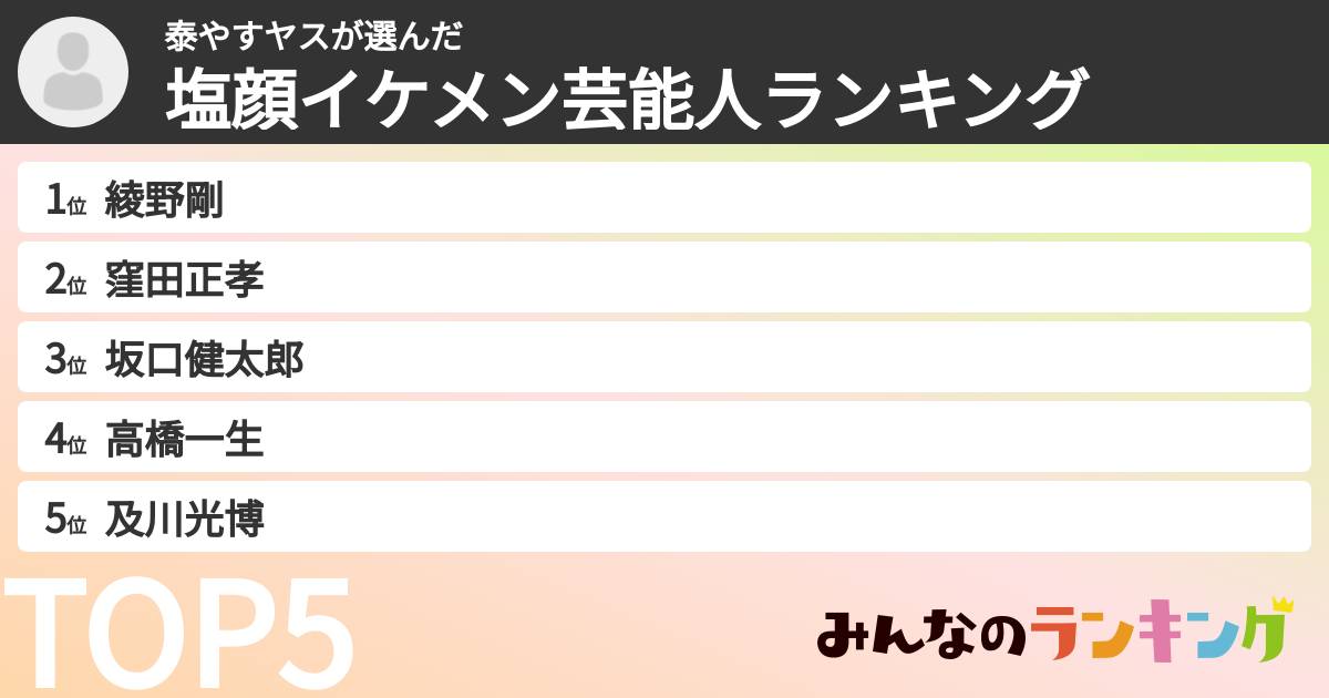 泰やすヤスさんの「塩顔イケメン芸能人ランキング」