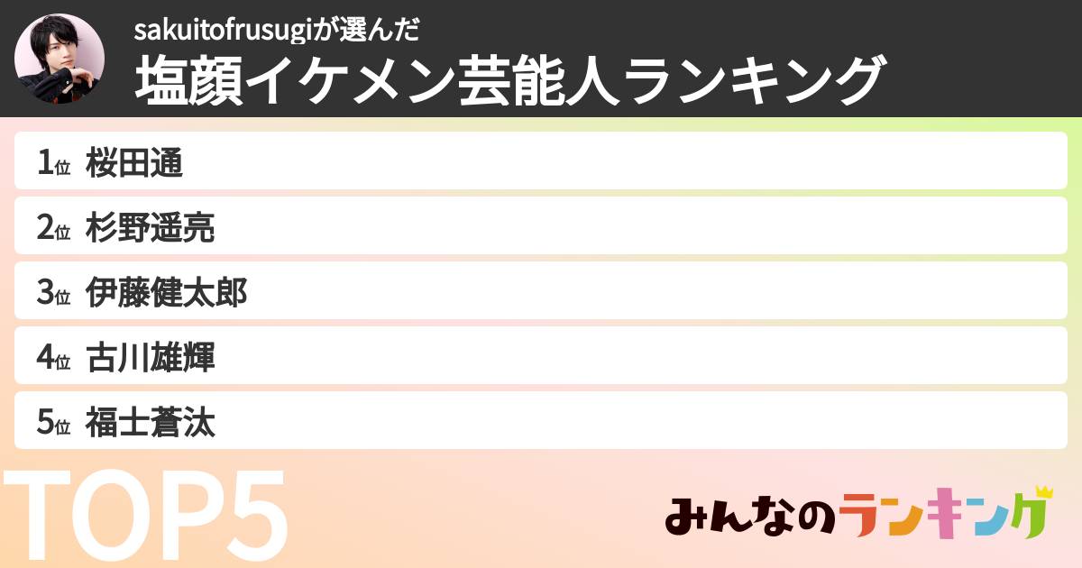 sakuitofrusugiさんの「塩顔イケメン芸能人ランキング」