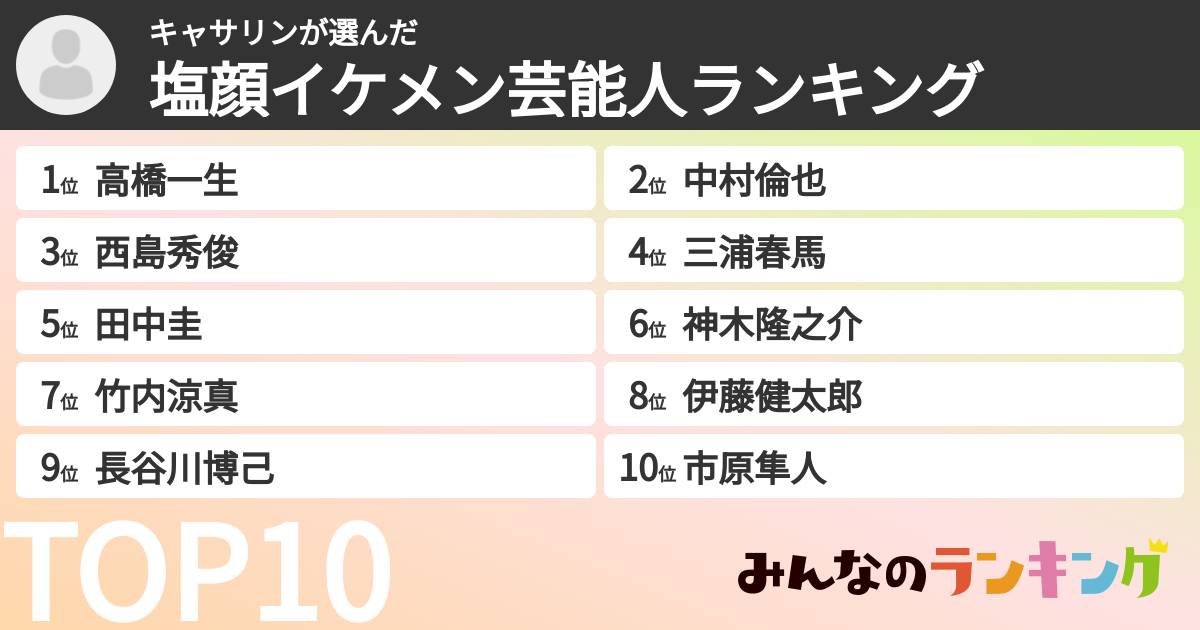キャサリンさんの「塩顔イケメン芸能人ランキング」