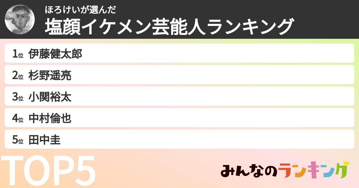 ほろけいさんの「塩顔イケメン芸能人ランキング」