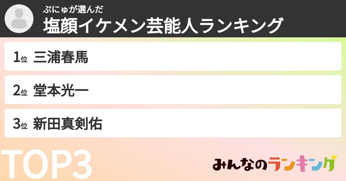 ぷにゅさんの「塩顔イケメン芸能人ランキング」