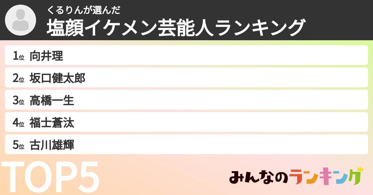 くるりんさんの「塩顔イケメン芸能人ランキング」