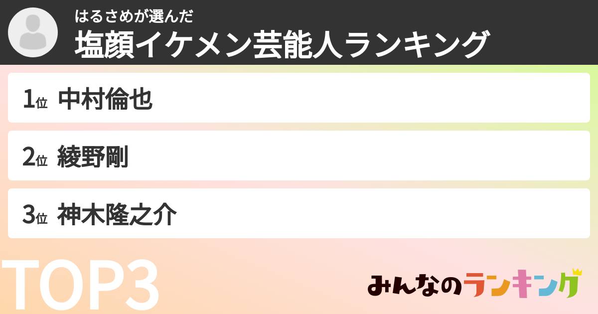はるさめさんの「塩顔イケメン芸能人ランキング」