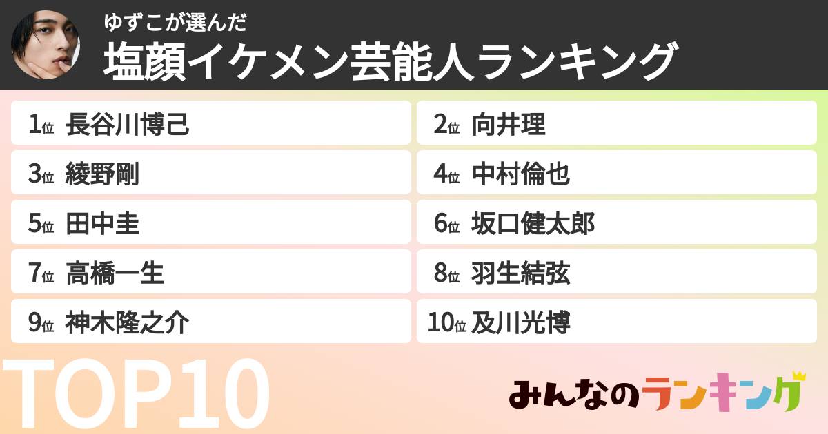 ゆずこさんの「塩顔イケメン芸能人ランキング」