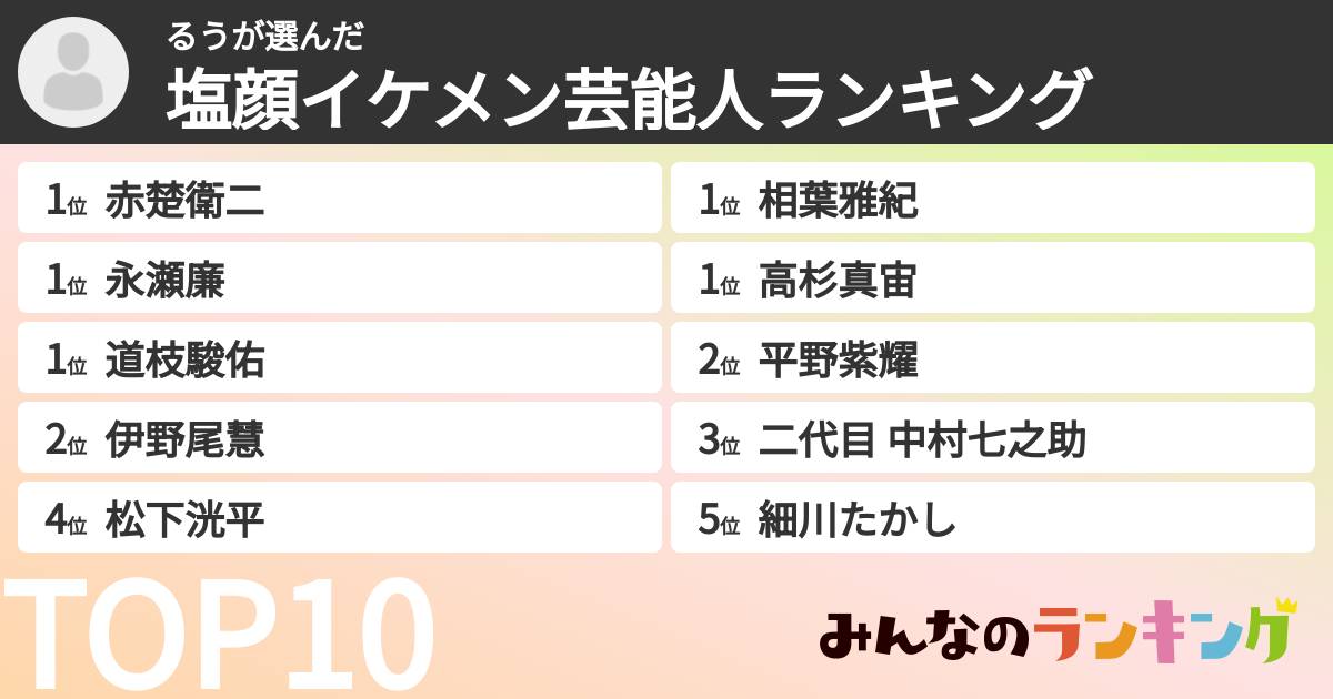 るうさんの「塩顔イケメン芸能人ランキング」