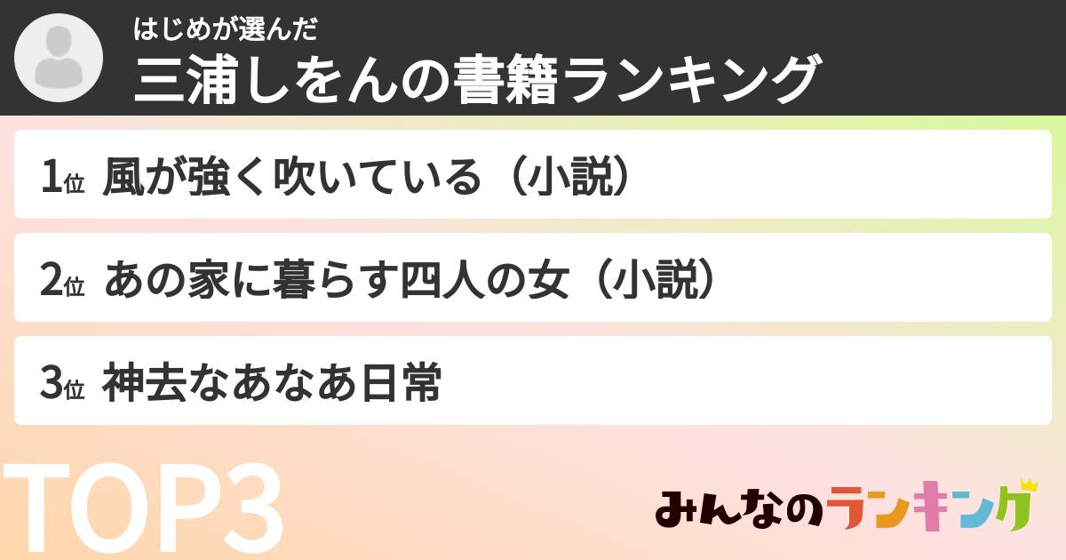 はじめさんの「三浦しをんの書籍ランキング」