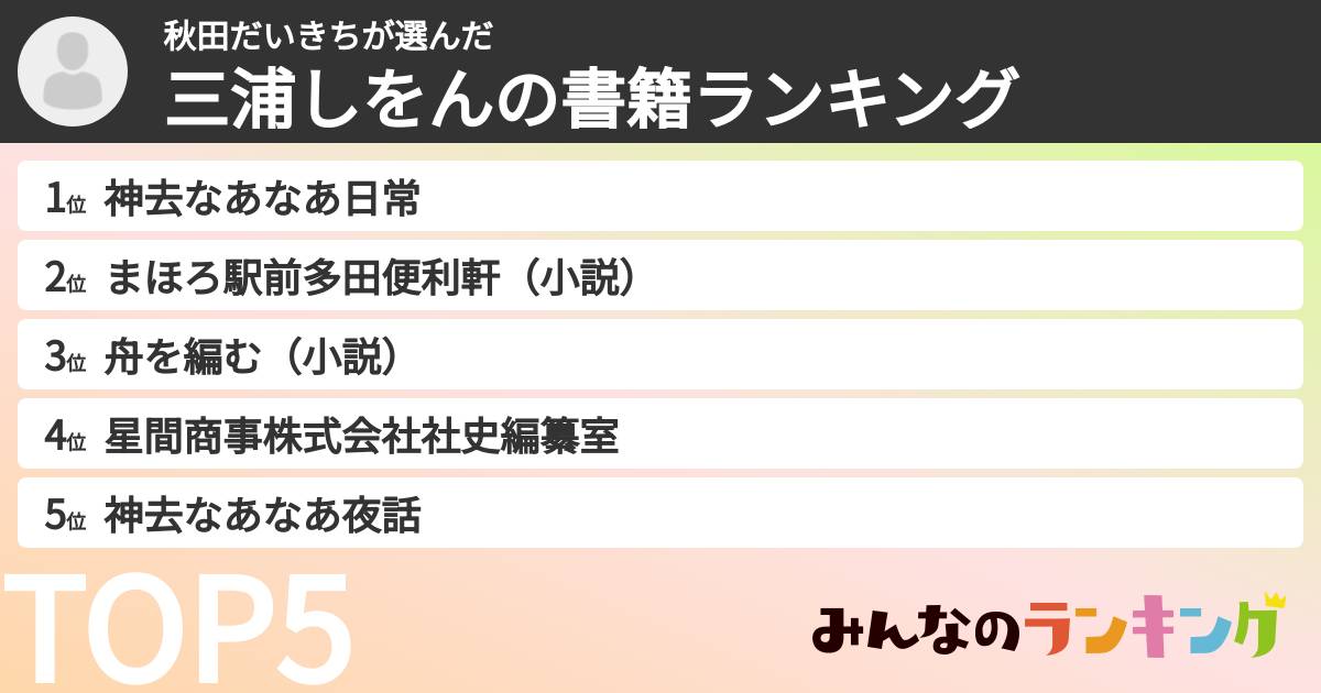 秋田だいきちさんの「三浦しをんの書籍ランキング」