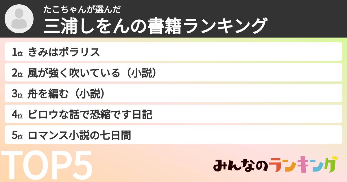 たこちゃんさんの「三浦しをんの書籍ランキング」