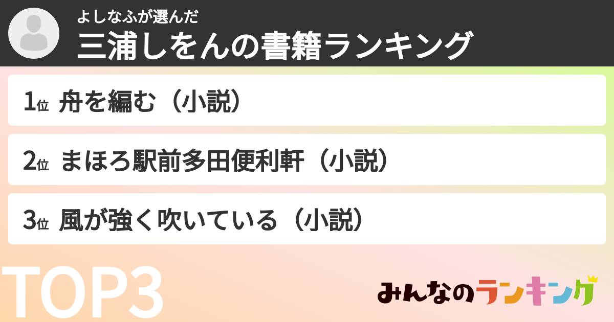 よしなふさんの「三浦しをんの書籍ランキング」