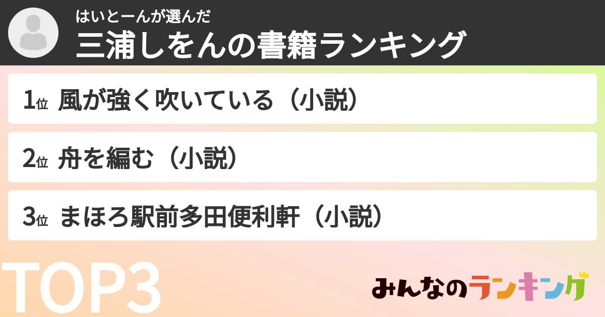 はいとーんさんの「三浦しをんの書籍ランキング」