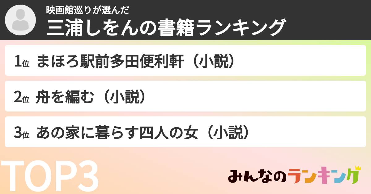 映画館巡りさんの「三浦しをんの書籍ランキング」