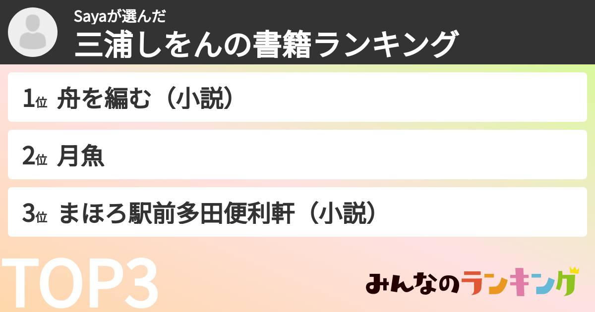 Sayaさんの「三浦しをんの書籍ランキング」