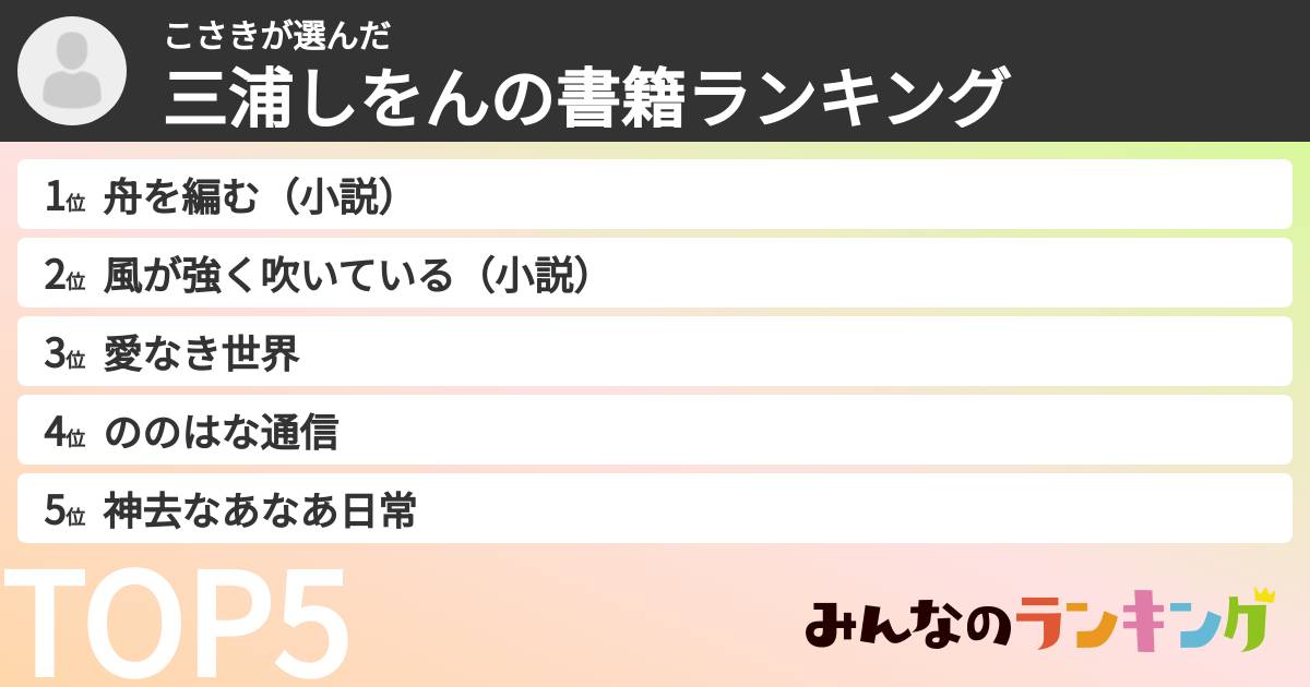 こさきさんの「三浦しをんの書籍ランキング」