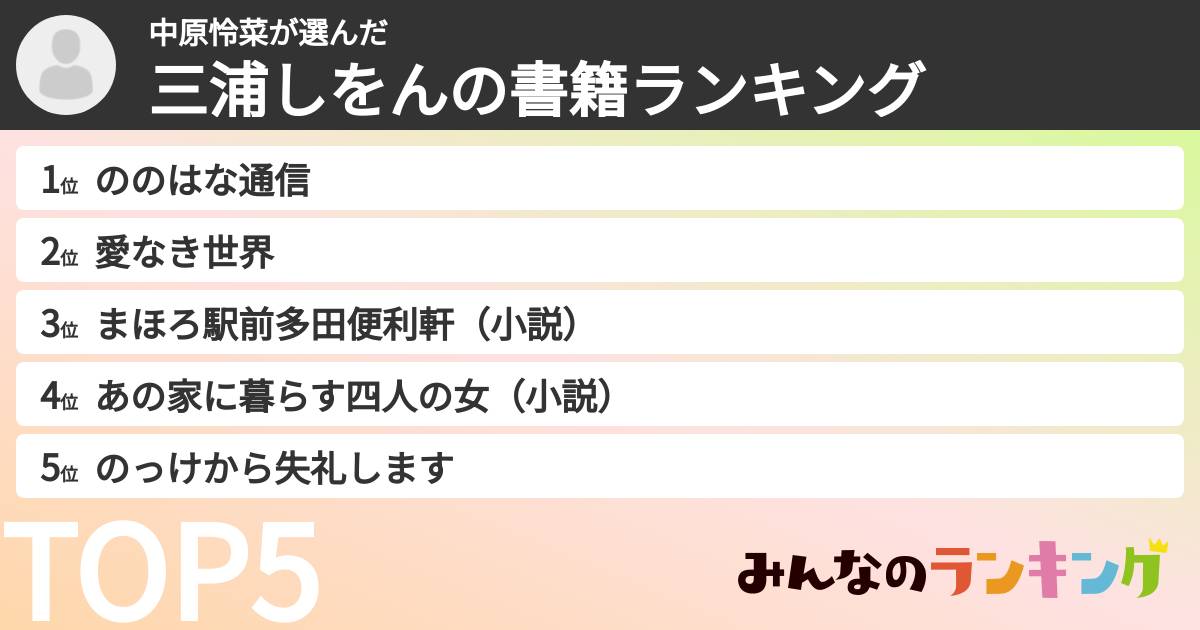 中原怜菜さんの「三浦しをんの書籍ランキング」