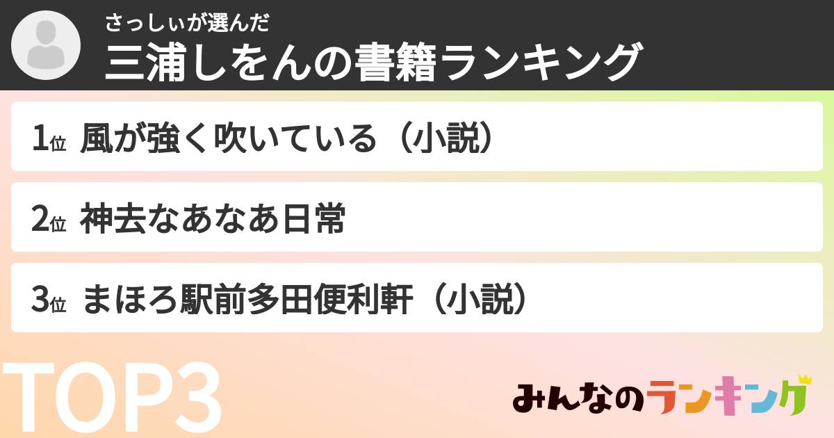 さっしぃさんの「三浦しをんの書籍ランキング」