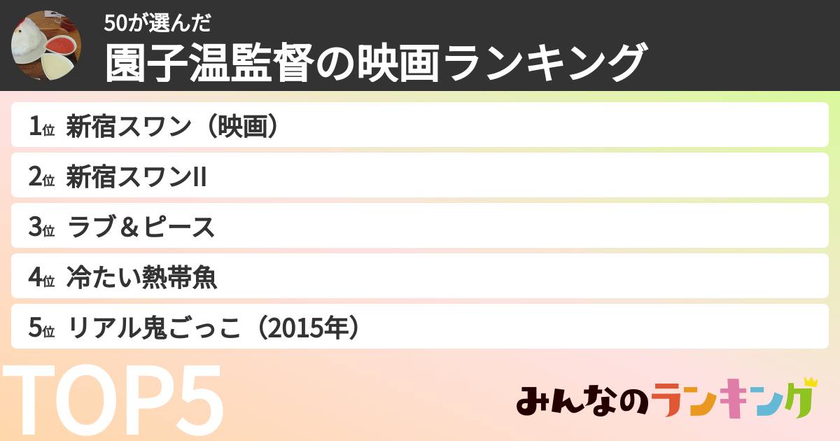 50さんの「園子温監督の映画ランキング」