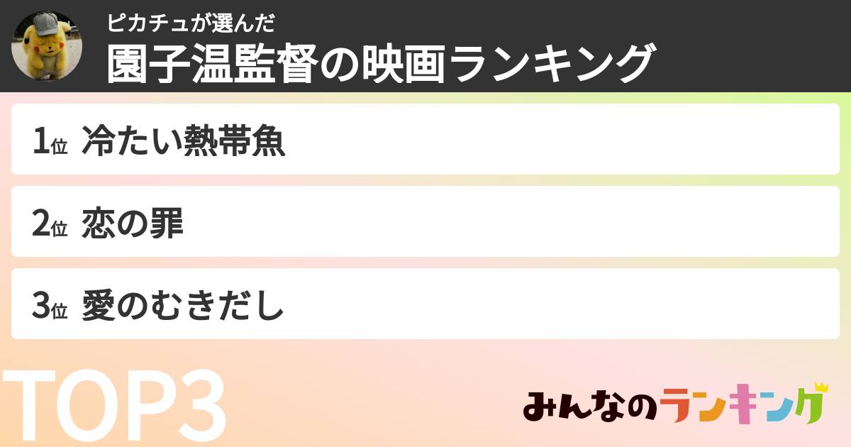 ピカチュさんの「園子温監督の映画ランキング」
