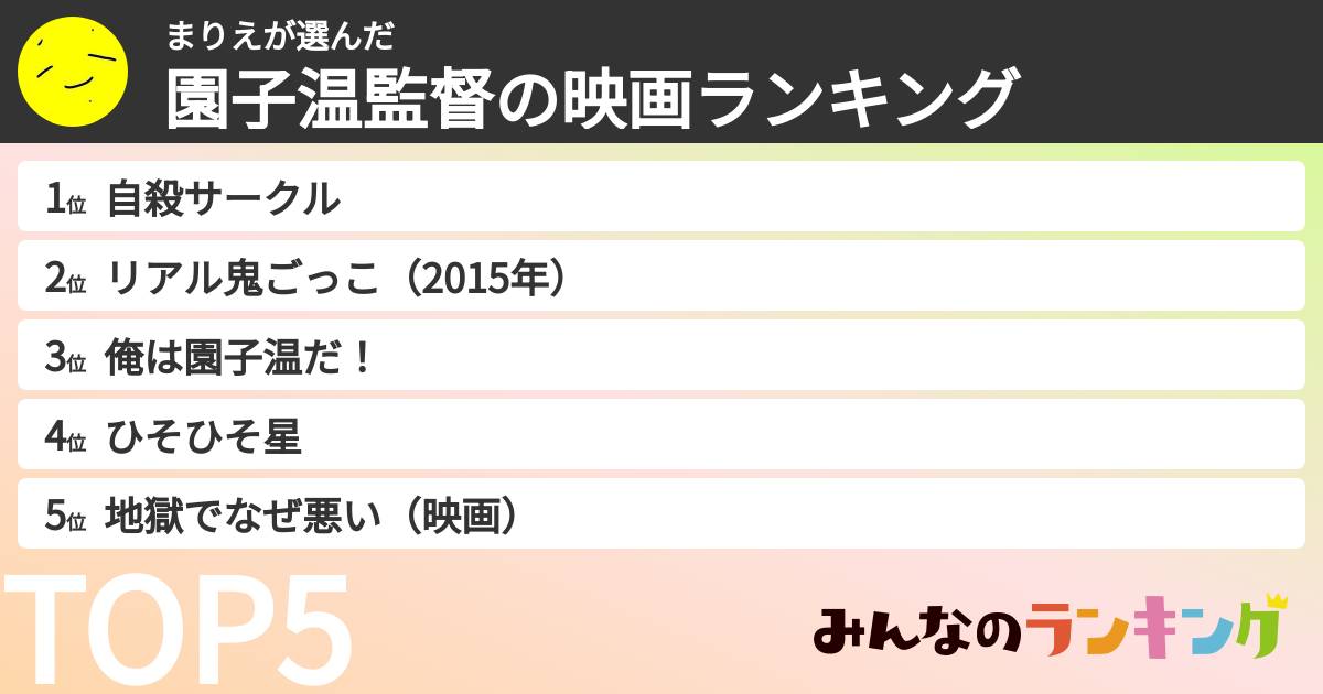 まりえさんの「園子温監督の映画ランキング」